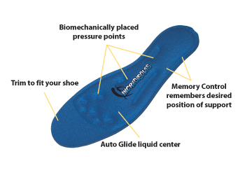 insole-regular.jpg
